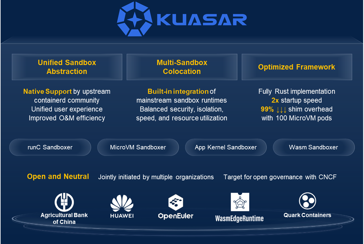 kuasar-overview